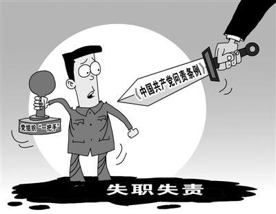 中國(guó)共產(chǎn)黨問責(zé)條例實(shí)施
