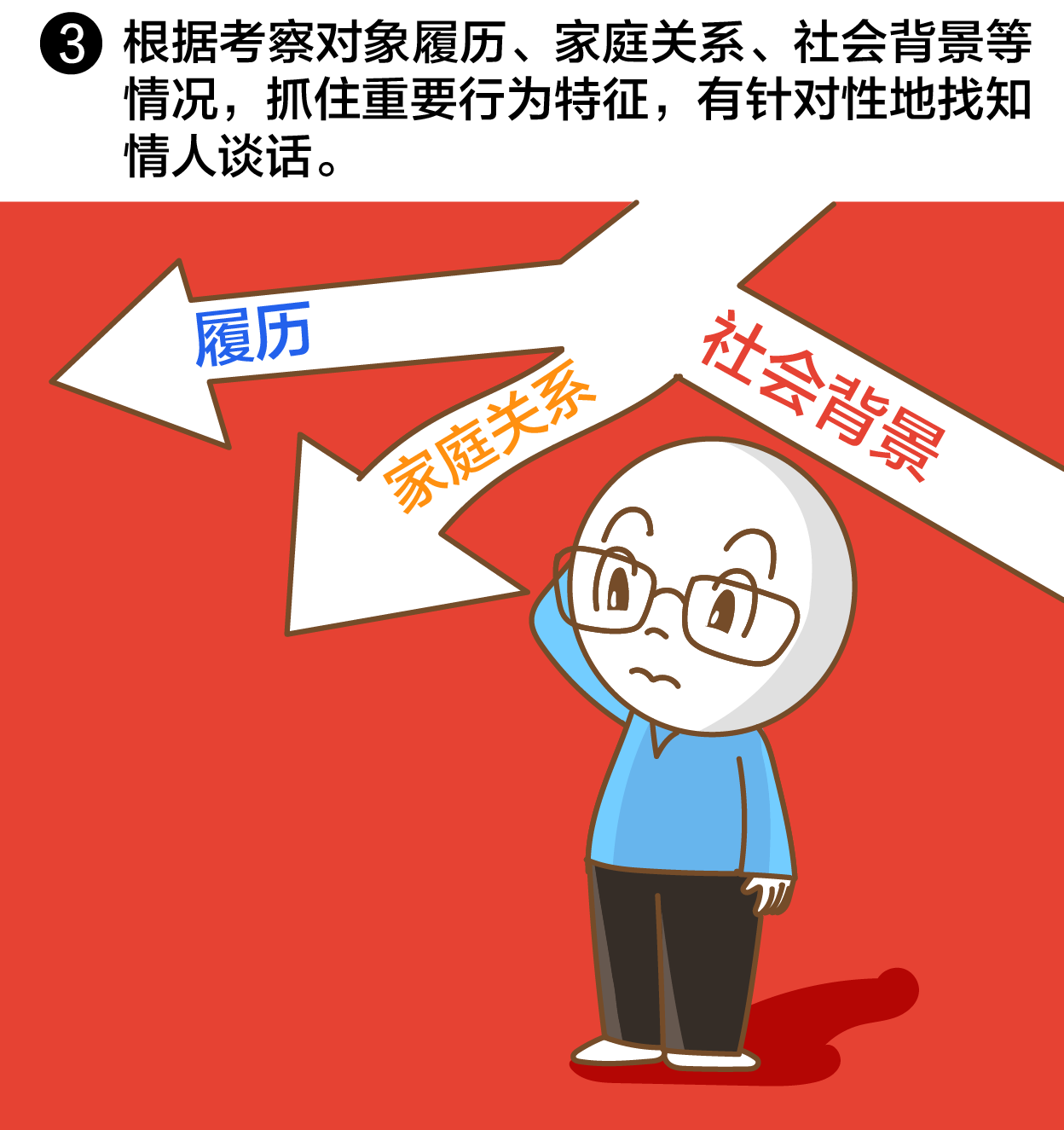 一定之規(guī)