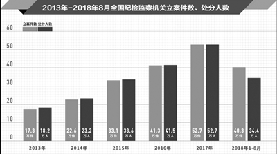（圖片來源于“偉大的變革——慶祝改革開放40周年大型展覽”。