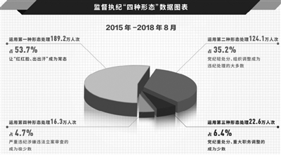 圖片來源于“偉大的變革——慶祝改革開放40周年大型展覽