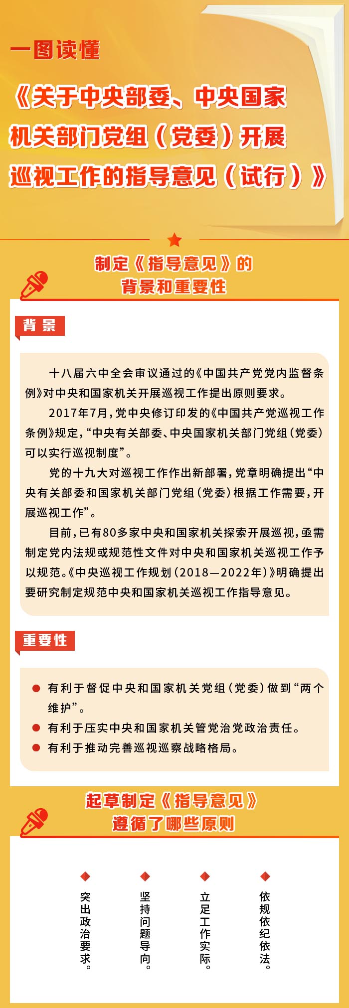 一圖讀懂《指導(dǎo)意見》 