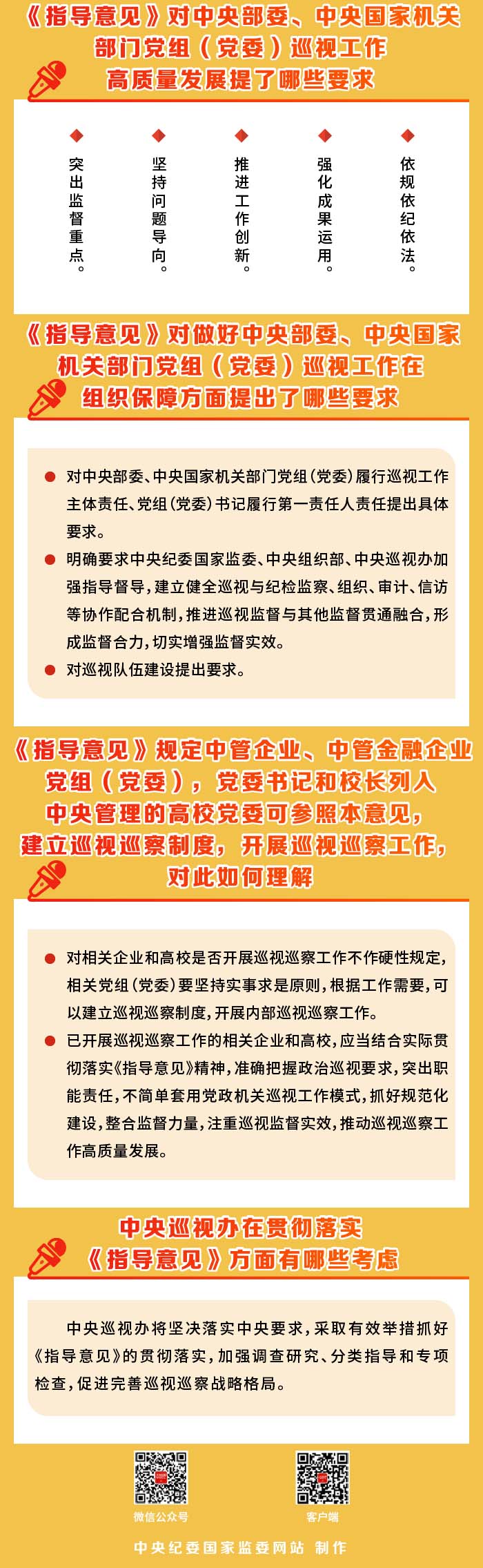 一圖讀懂《指導(dǎo)意見》 