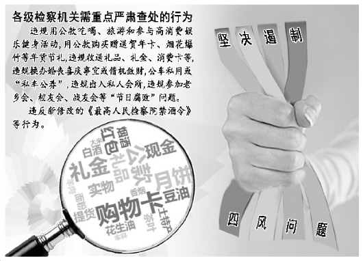制圖/孟紹群