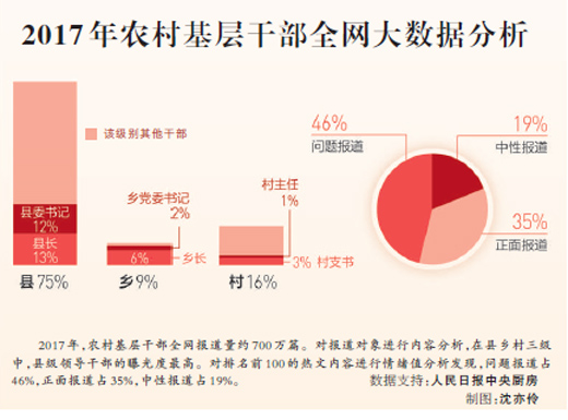 感慨,忙得要有