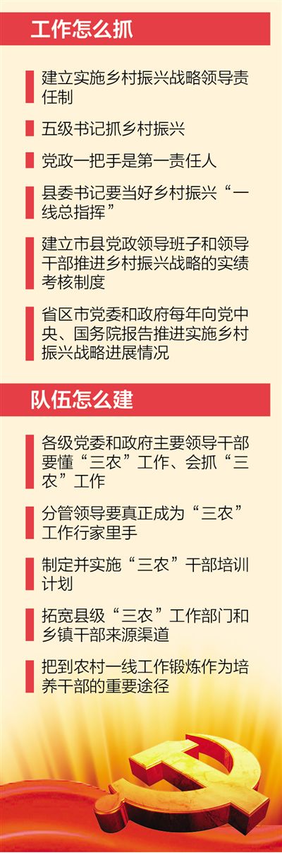 制圖:張芳曼