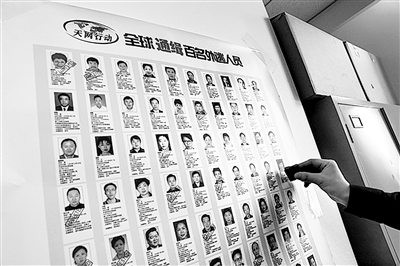 2015年4月22日，國(guó)際刑警組織中國(guó)國(guó)家中心局在中央紀(jì)委和公安部網(wǎng)站集中公布了針對(duì)100名涉嫌犯罪的外逃國(guó)家工作人員、重要腐敗案件涉案人等人員的紅色通緝令。（資料圖片）