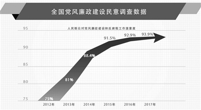 圖片來(lái)源于“偉大的變革——慶祝改革開(kāi)放40周年大型展覽”