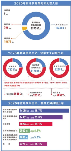 (制圖:李蕓)