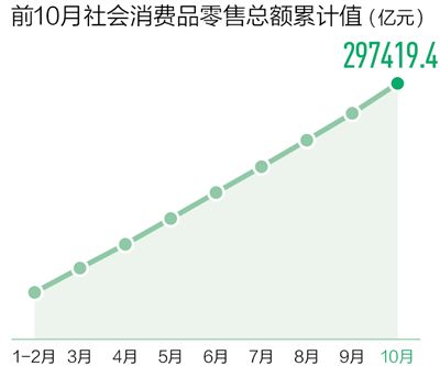 擲地有聲好政策(政策解讀·特別策劃)