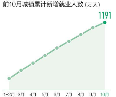 擲地有聲好政策(政策解讀·特別策劃)