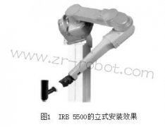 ABB IRB 5500噴涂機(jī)器人的特點(diǎn)分析