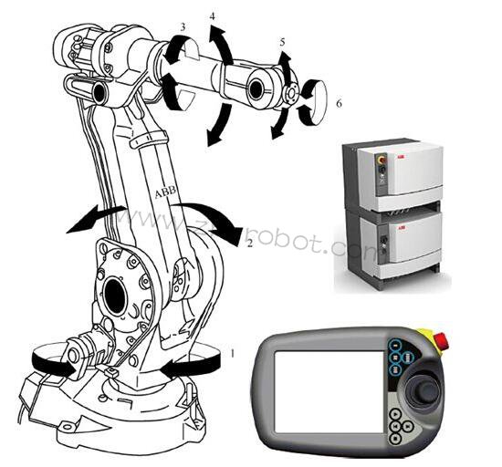 ABBC(j)˼g(sh)c(din)ϵy(tng)ҪY(ji)(gu)