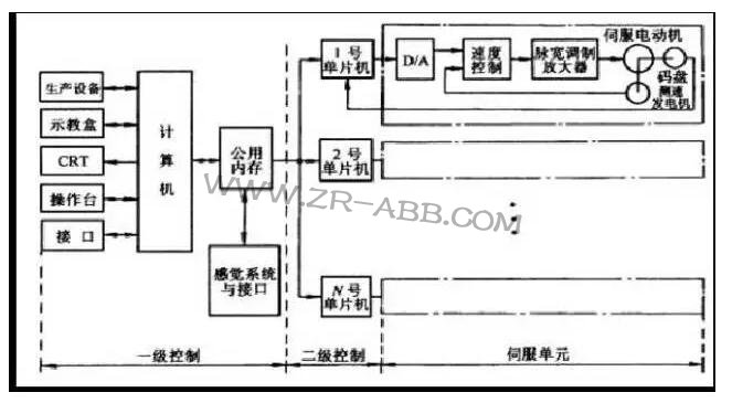I(y)ABBC˵ϵy(tng)
