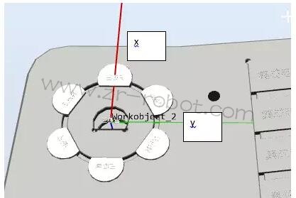 ABB機(jī)器人維修-ABB機(jī)器人創(chuàng)建碼垛程序