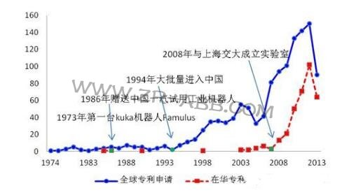 PcI(y)C˼g(sh)ȫ?q)֬F(xin)