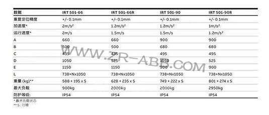 dƼABBC(j)ϰ\(yn)(do)܉