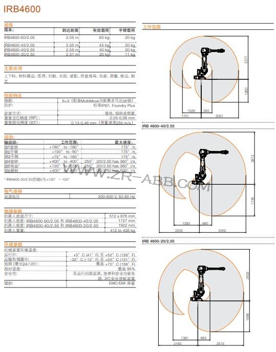 工業(yè)ABB機器人IRB 4600租賃共享