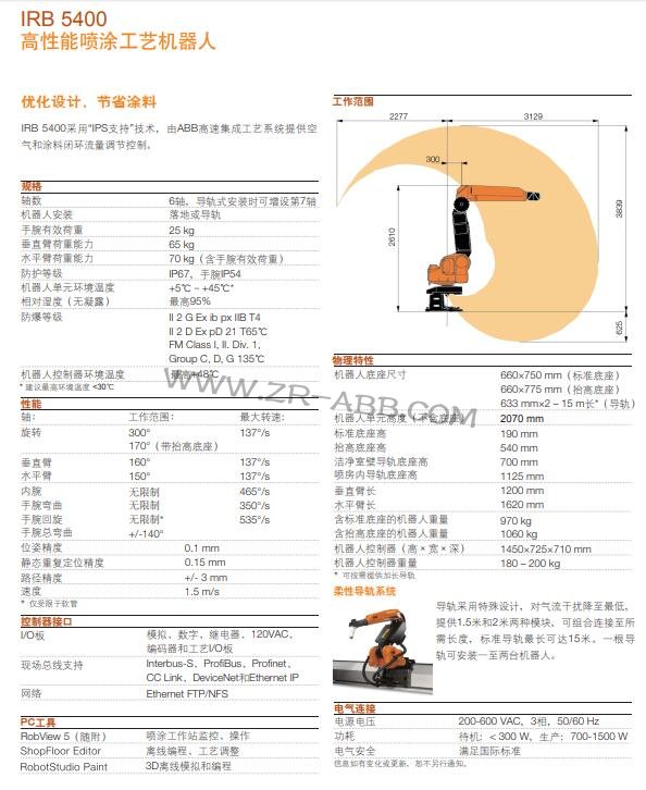 ABB噴涂機(jī)械臂IRB 5400出租