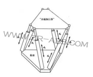 һԔ:I(y)C(j)˽Y(ji)(gu)(q)(dng)g(sh)