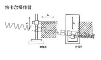 һԔ:I(y)C(j)˽Y(ji)(gu)(q)(dng)g(sh)