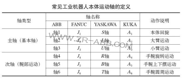 I(y)C(j)˵жS֪