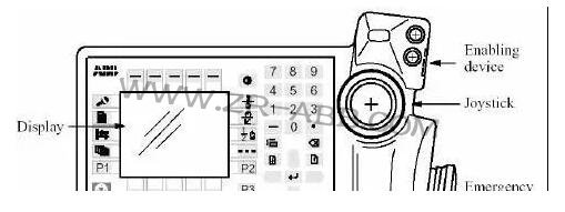 ABB機(jī)器人維修必須遵守的安全守則