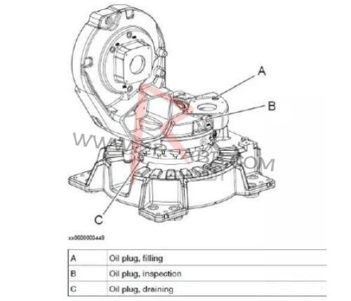 ABB機(jī)器人本體齒輪箱換油維護(hù)