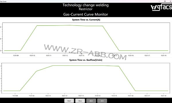 WGFACSӱo(h)⹝(ji)sABBC(j)(yng)